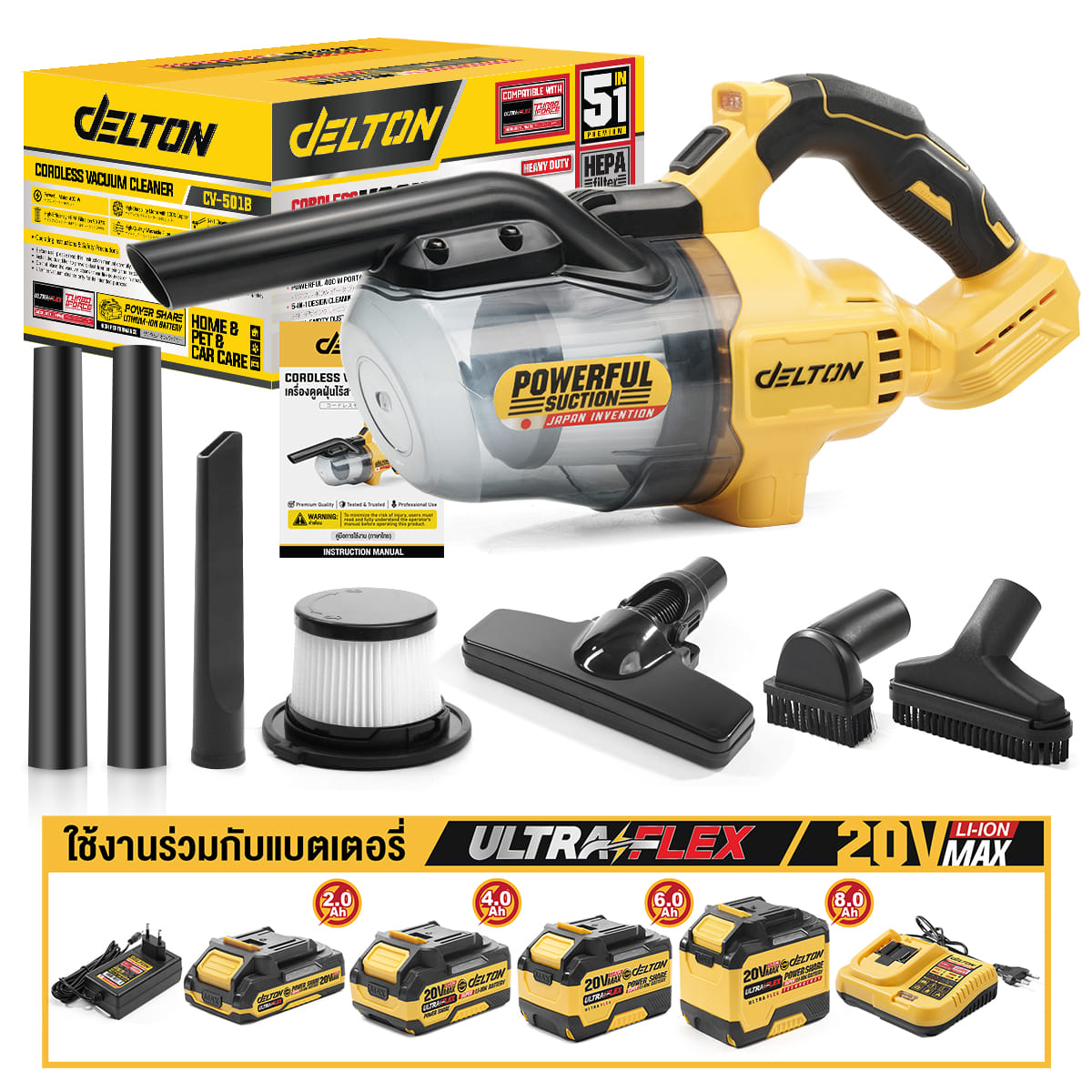 เครื่องดูดฝุ่นแบบมือจับไร้สาย (พร้อมแบตเตอรี่) DELTON รุ่น CV-501B ULTRAFLEX 20V 6AH_10